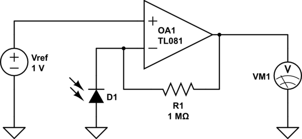 schematic