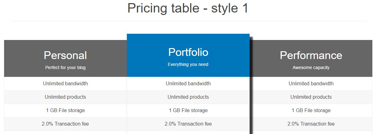 Purity iii pricing table shadow