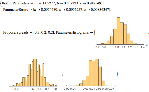 Mathematica graphics