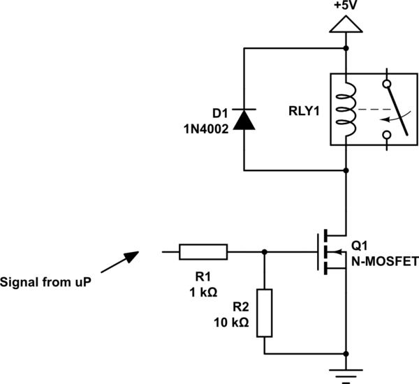 schematic