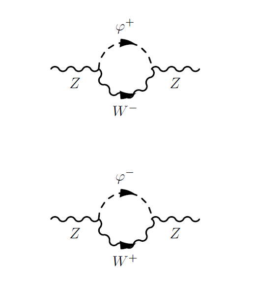 Diagrams