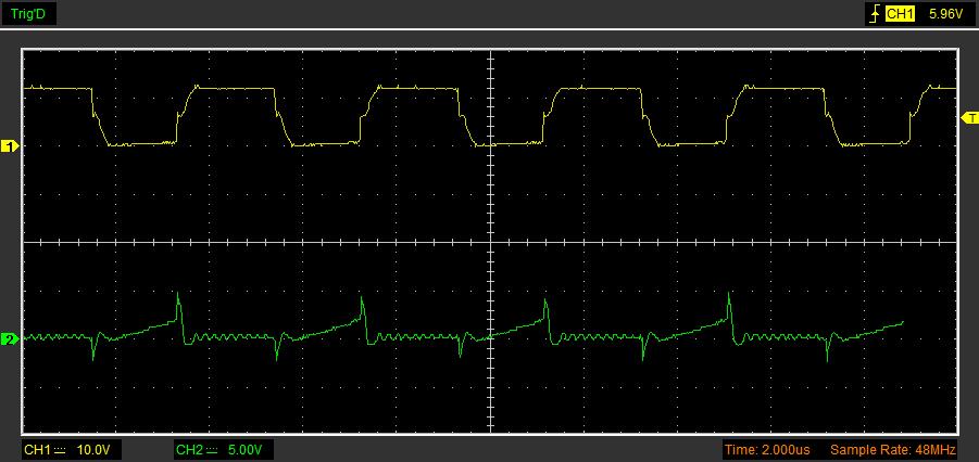 oscilloscope output