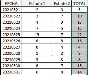 introducir la descripción de la imagen aquí