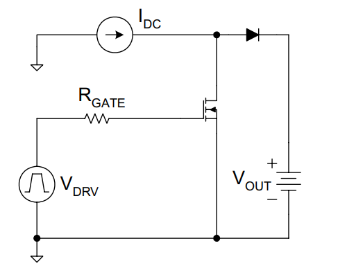 Source : Fundamentals of MOSFET and IGBT Gate Driver Circuits - TI