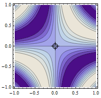 Mathematica graphics