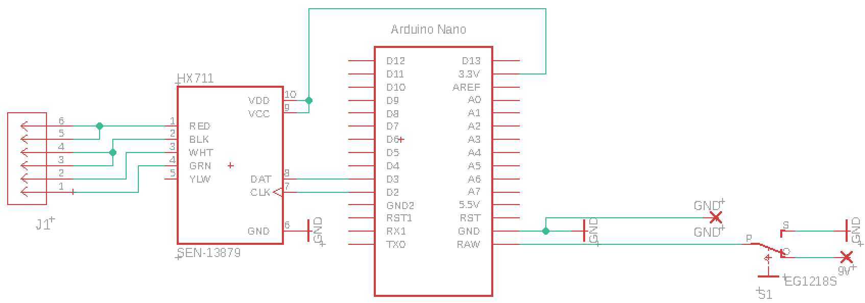 board schematic