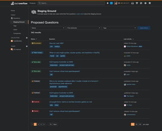 Staging Ground listing on SO in dark mode, with updates