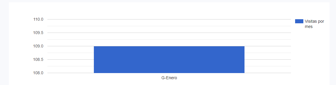 introducir la descripción de la imagen aquí