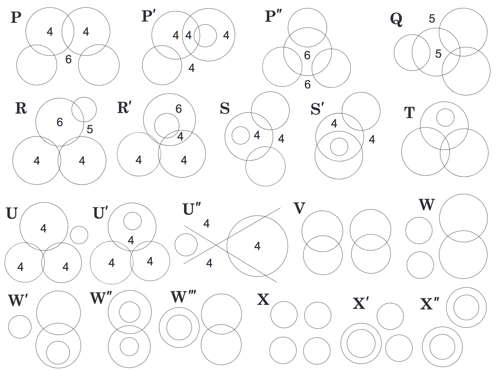 configurations with at least one disjoint pair of circles