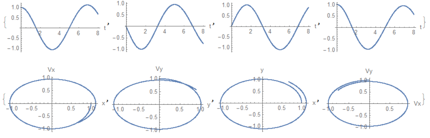 fig5