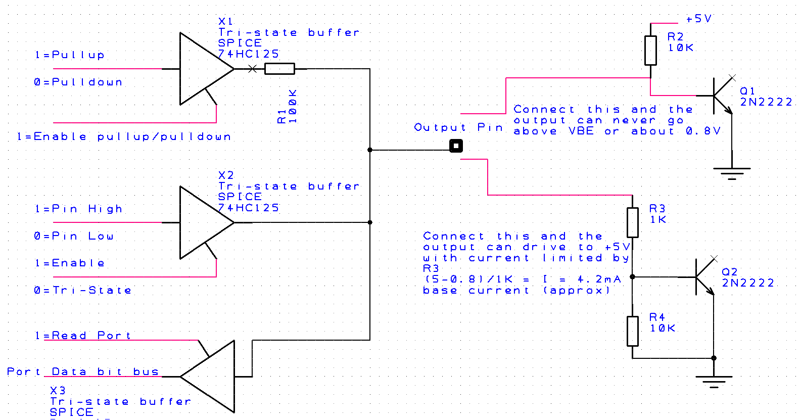 Micro Pin structure