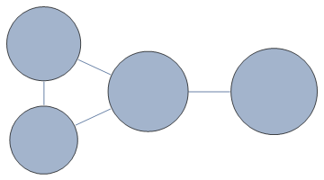 Mathematica graphics