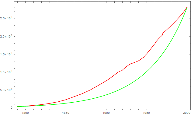 Mathematica graphics