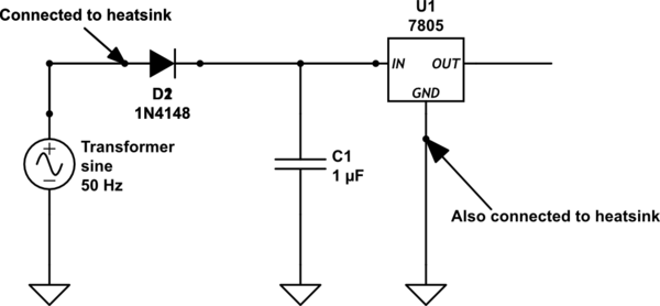 schematic