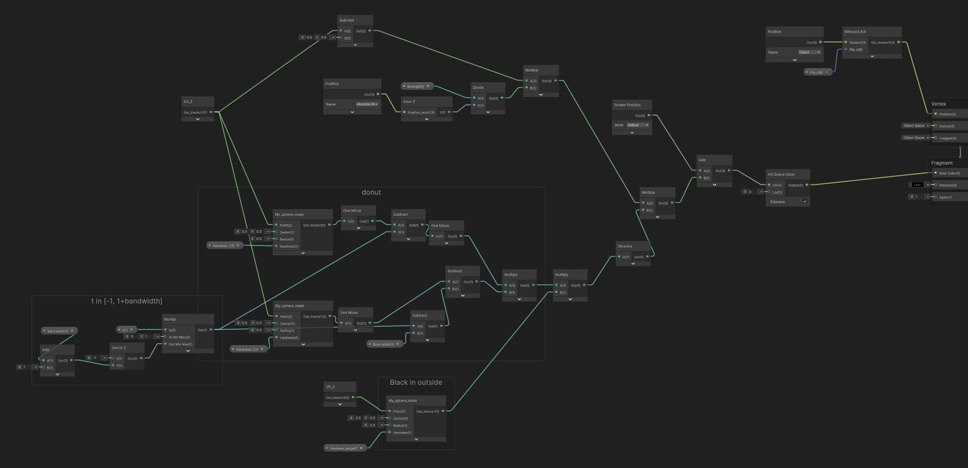 Shadergraph version of the thing. It's lots of nodes connected to each other, so describing is tricky