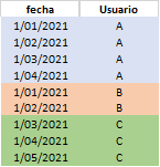 introducir la descripción de la imagen aquí