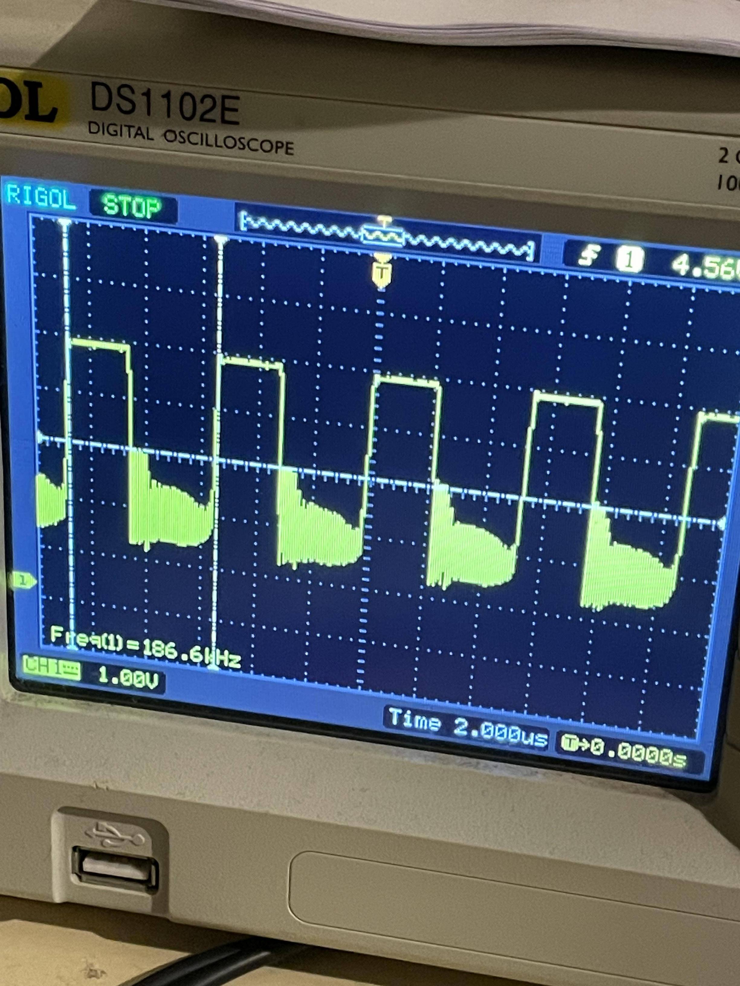 oscillations