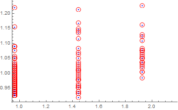 Mathematica graphics