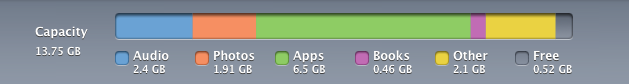 my 13.75 GB iPhone 4 is constantly low on space