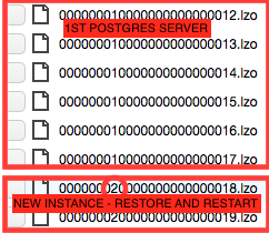 New WAL logs after restart