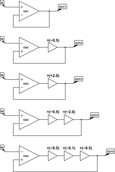 schematic