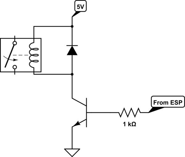 schematic