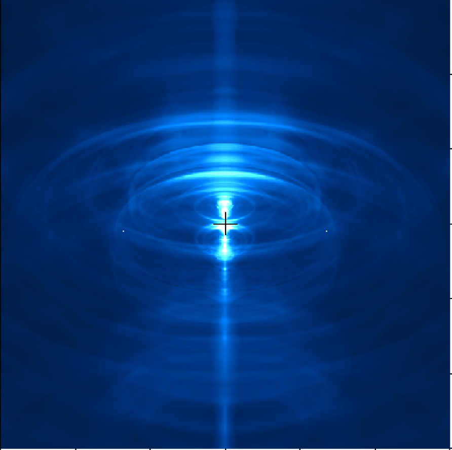 Simulations of the emmision from the Crab Nebula - showing the polar jets