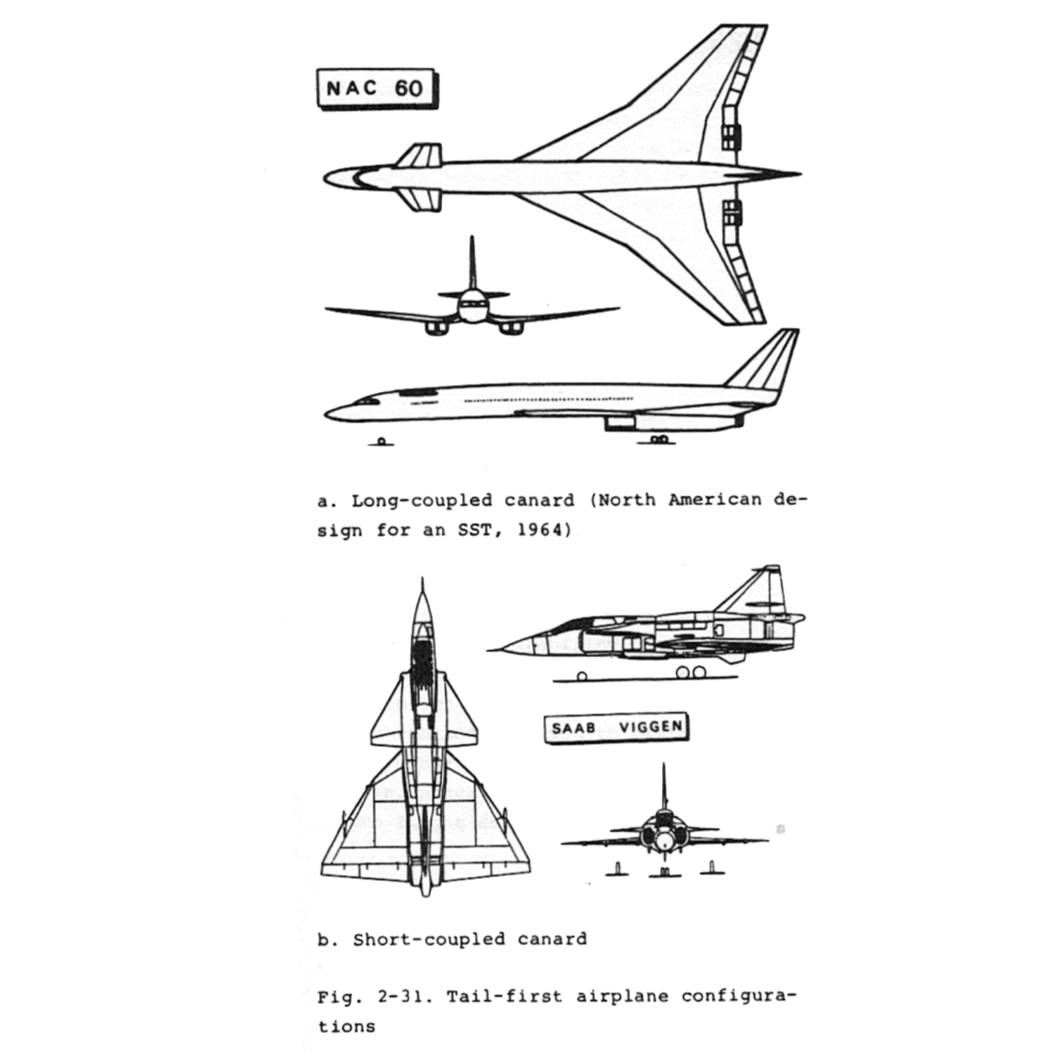 E. Torenbeek, Synthesis of Subsonic Airplane Design