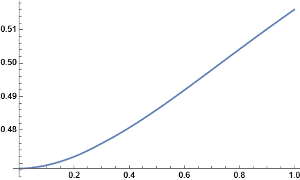 Mathematica graphics