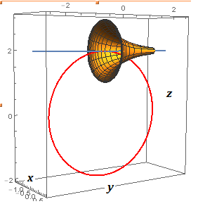 Bent_psedisphere