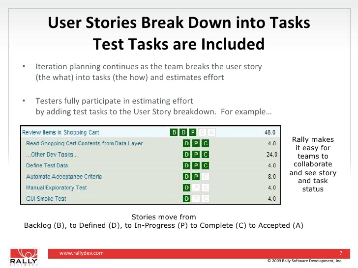 Story Task Breakdown