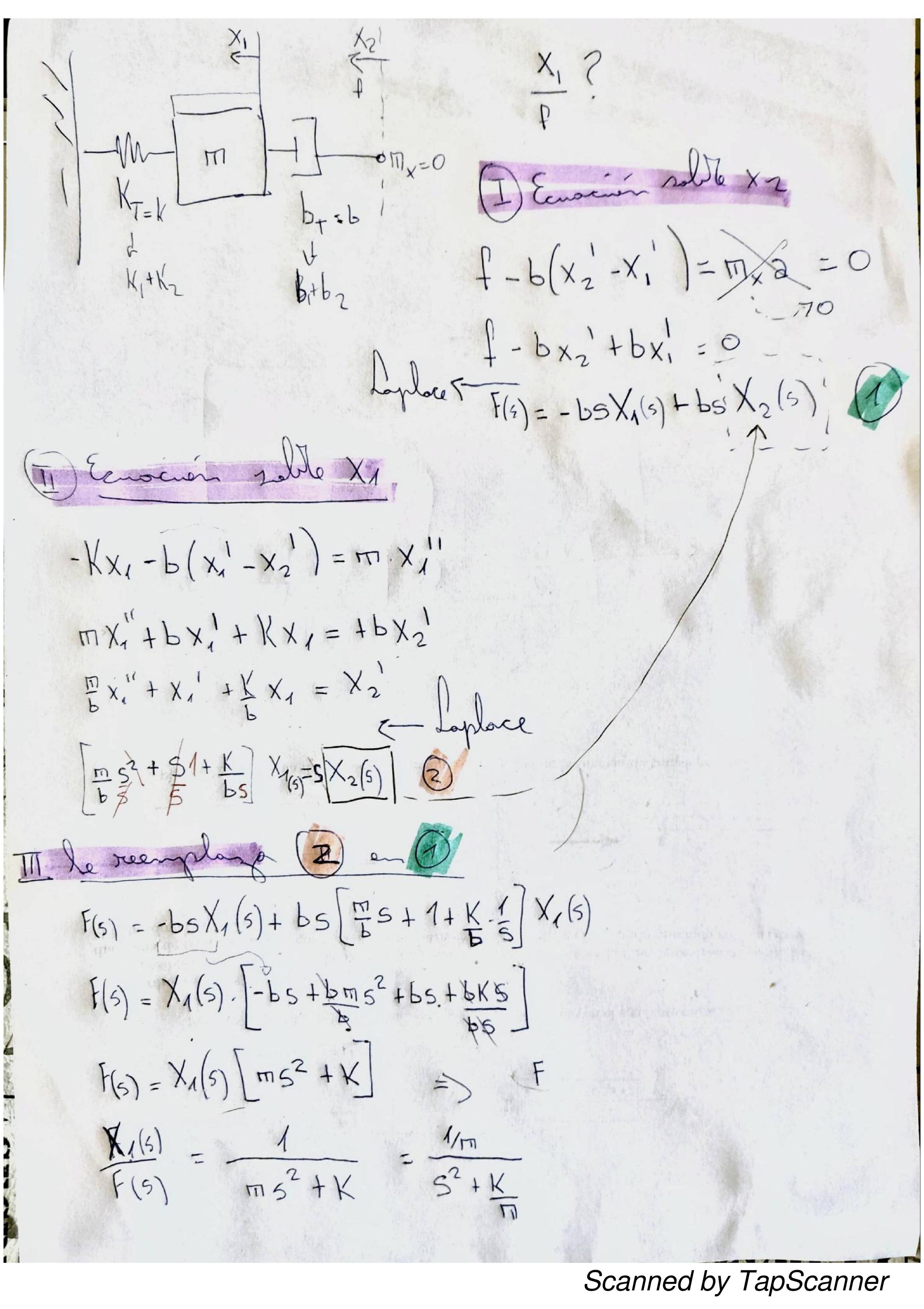 Development to get the transfer function