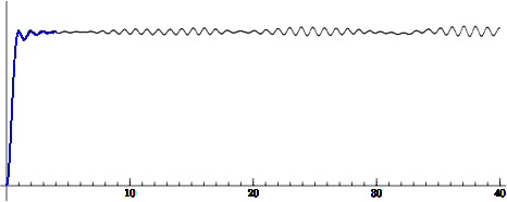 Extended Odlyzko statistics