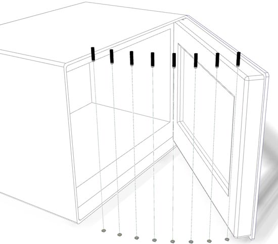 Door Speed sensors