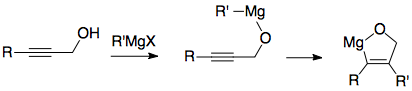 Reaction scheme