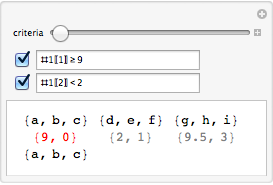 Mathematica graphics