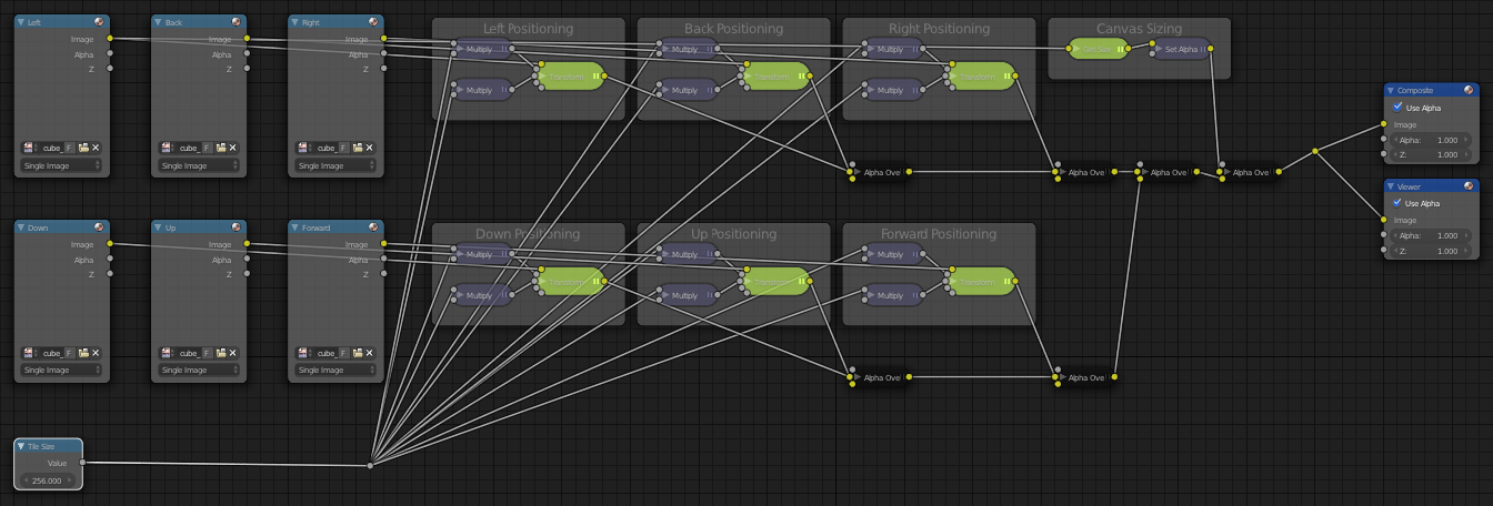 Node setup for compositing the cube map