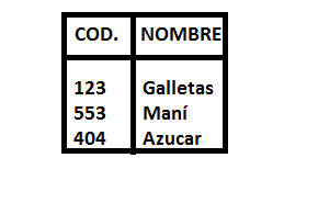 tabla