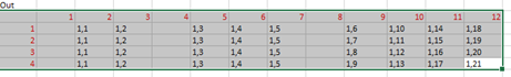 Array1 to Array2 mapping