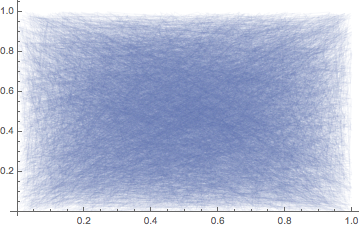 Mathematica graphics