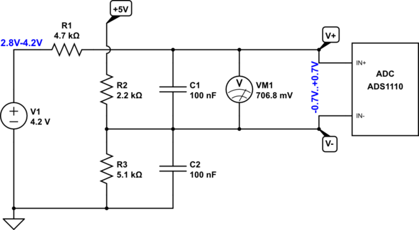 schematic