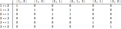 Mathematica graphics