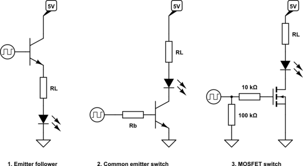 schematic