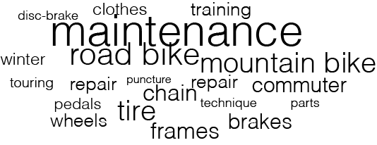 faux tag cloud v2