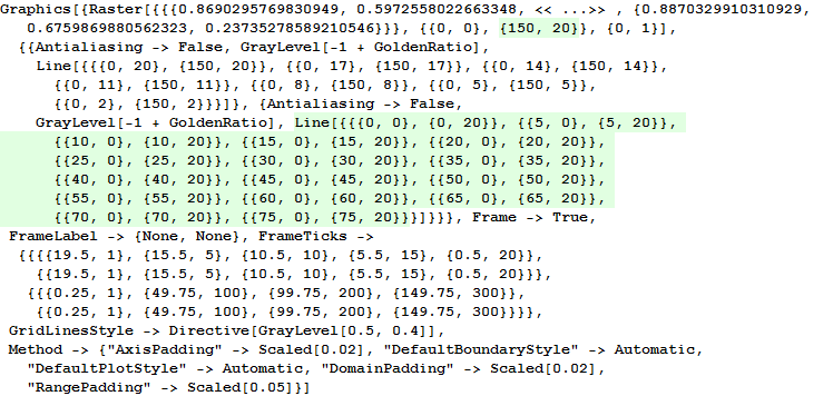 Mathematica graphics