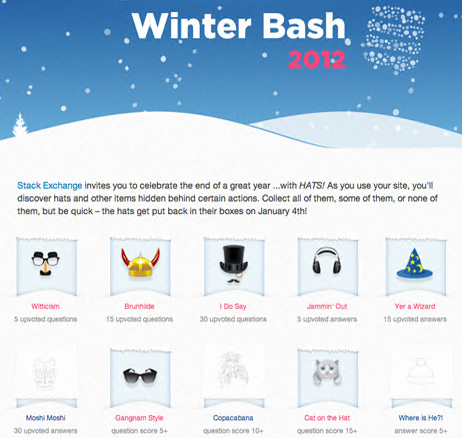 Winter Bash Hats Collection (2012)