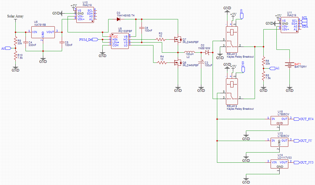 Schematic Idea