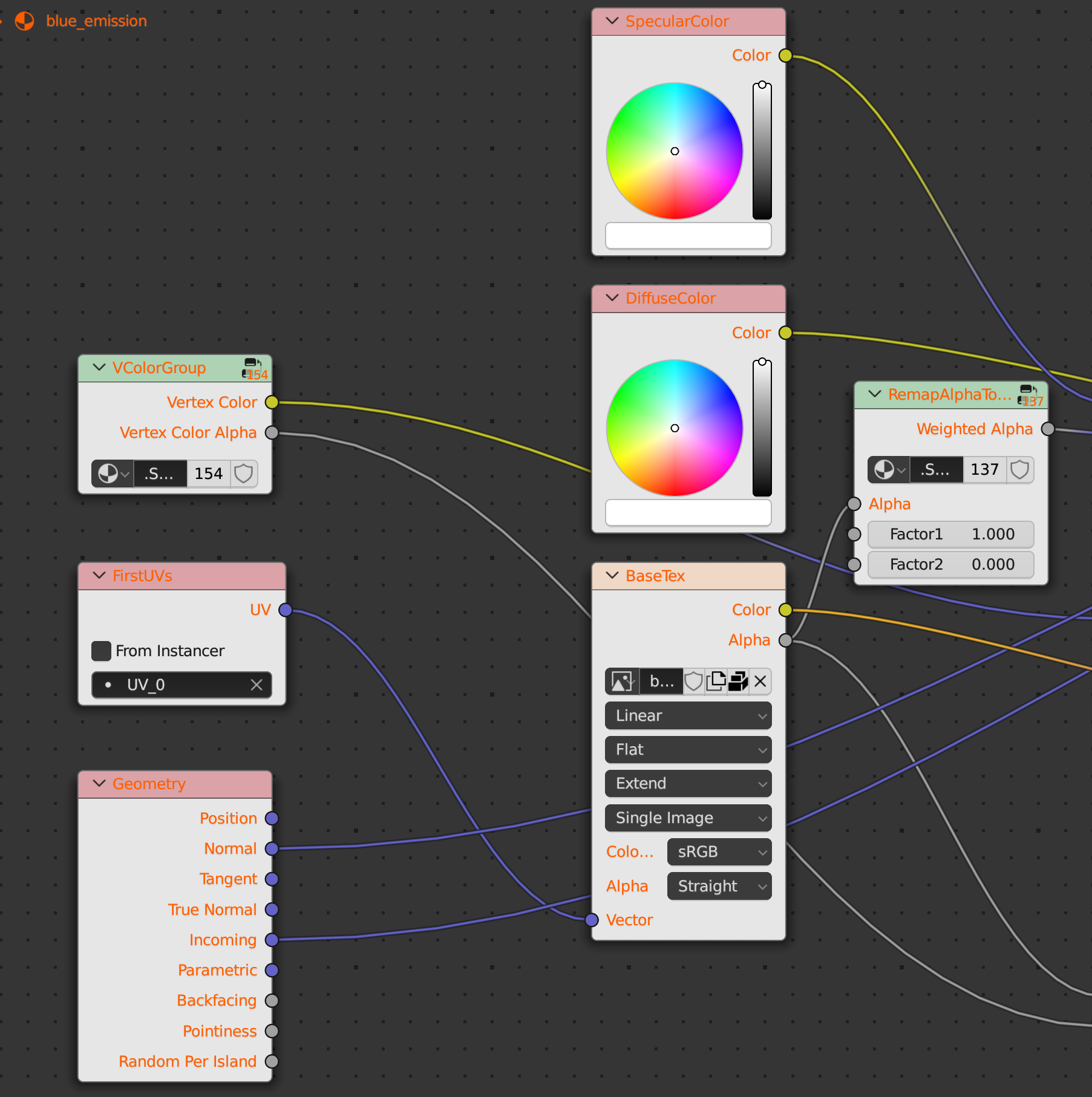 screenshot of nodes