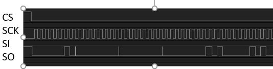 Arduino Write