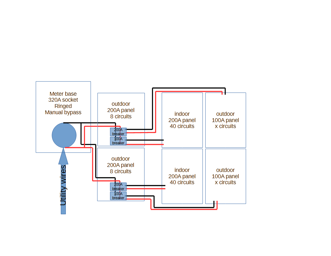 Proposed schematic